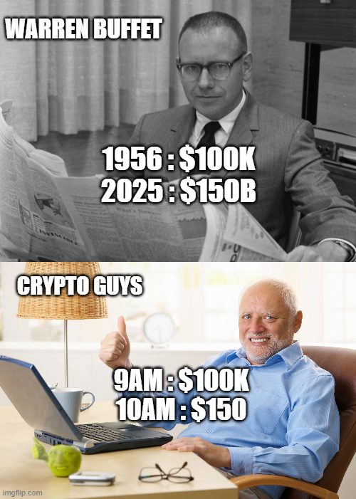 Warren buffett crypto