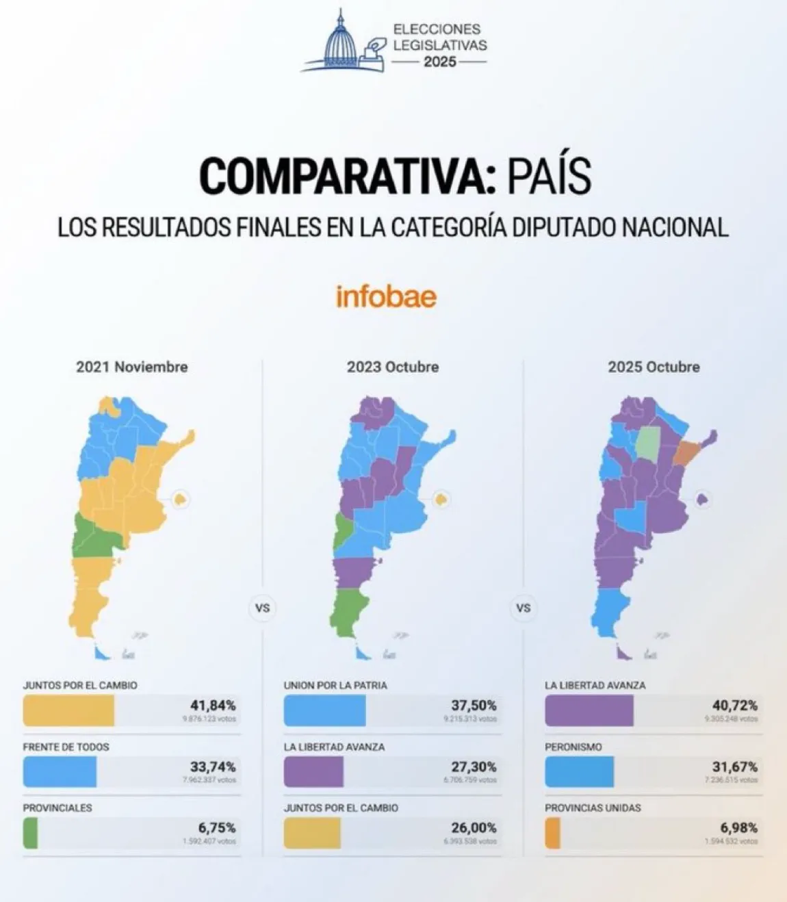 argentinië president milei