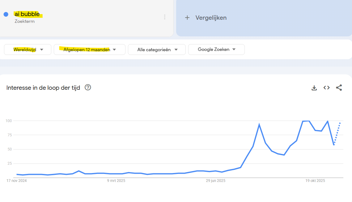 ai bubble google search