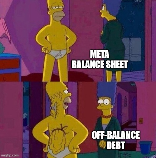 Meta balans schulden