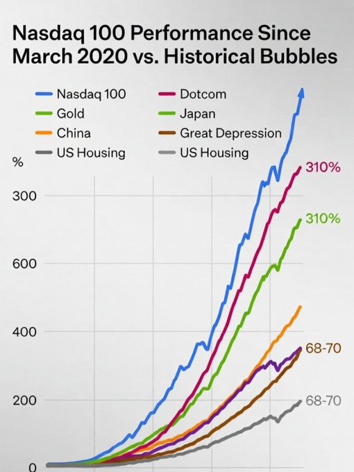 Eerlijke analyse of wishful thinking?