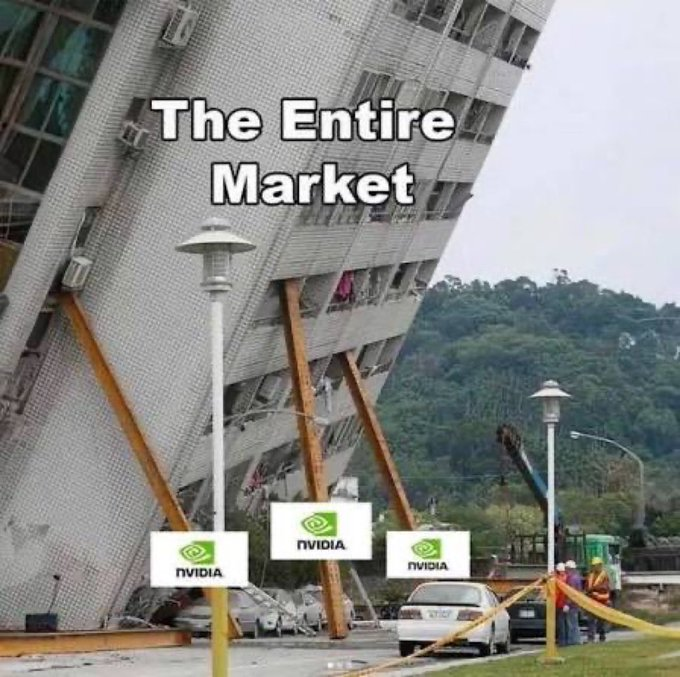 nvda saves the market