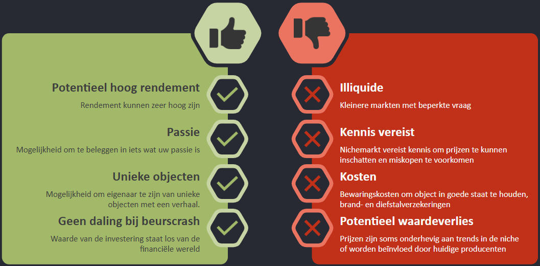 voor- en nadelen private equity