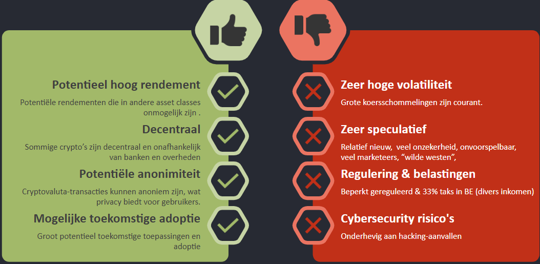 voor- en nadelen crypto