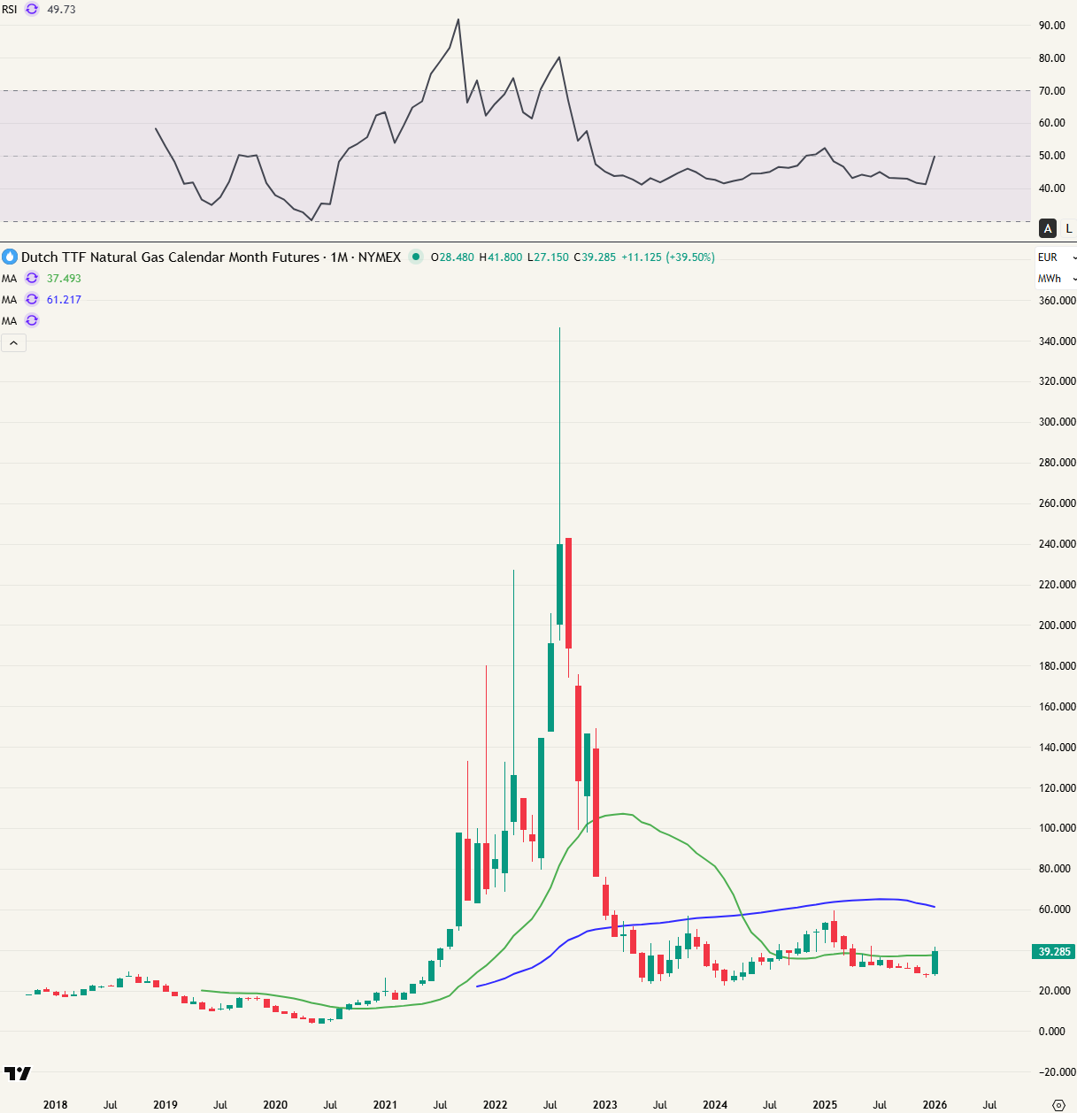 Het lijkt verwaasloosbaar, maar dit doet zeer bij veel bedrijven.