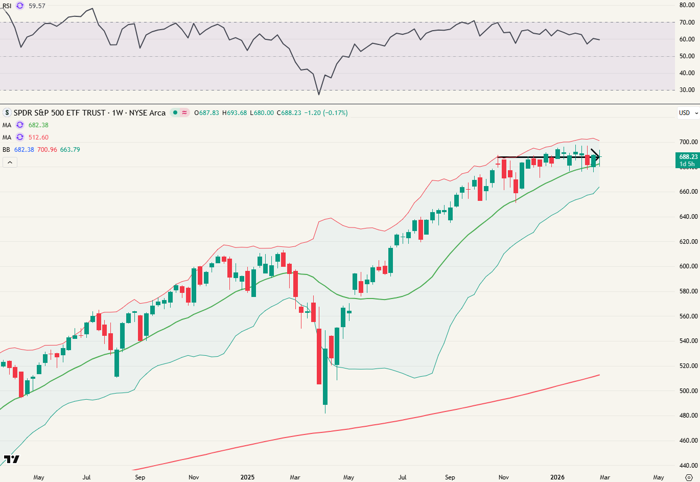 Frustraties nemen toe bij velen