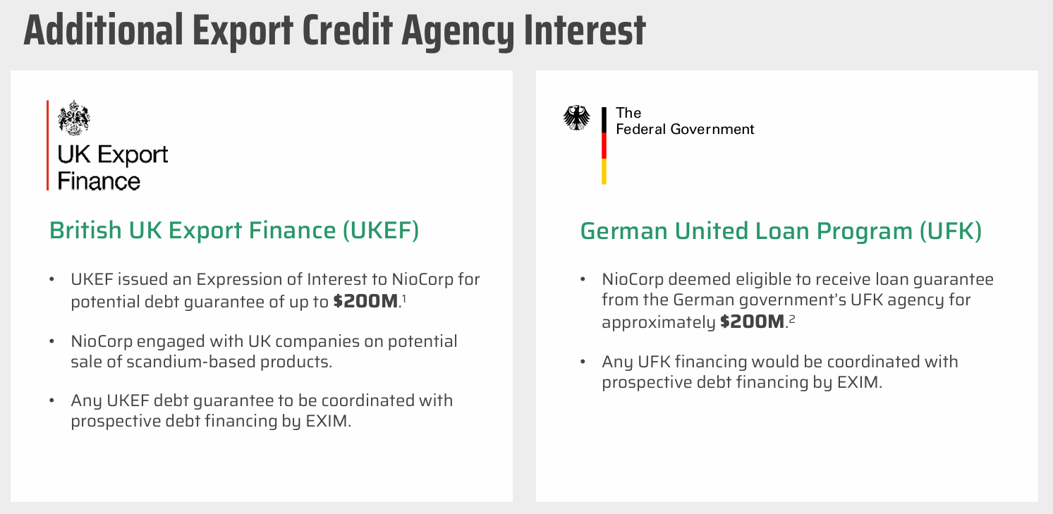 uk goverment guarantee