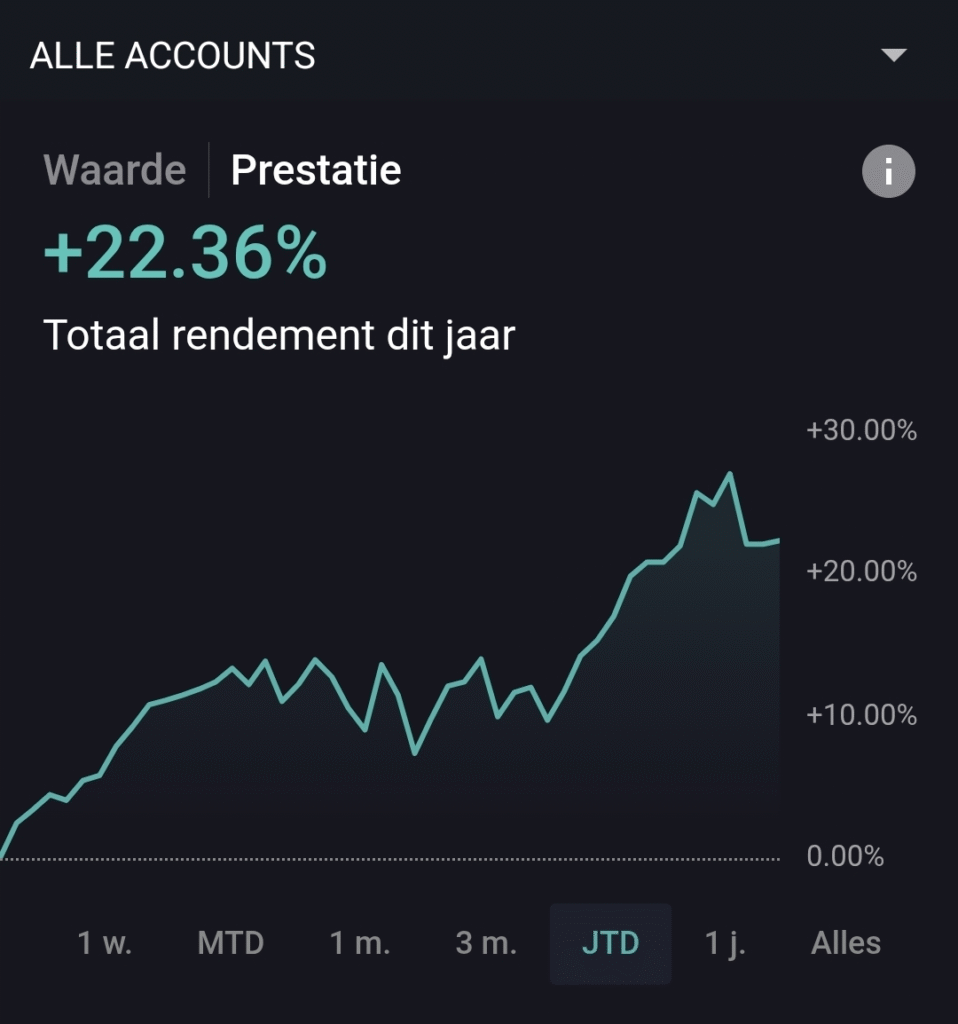 Hout vasthouden dat ik het niet jinx.