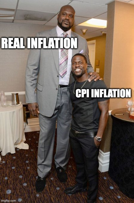 inflation