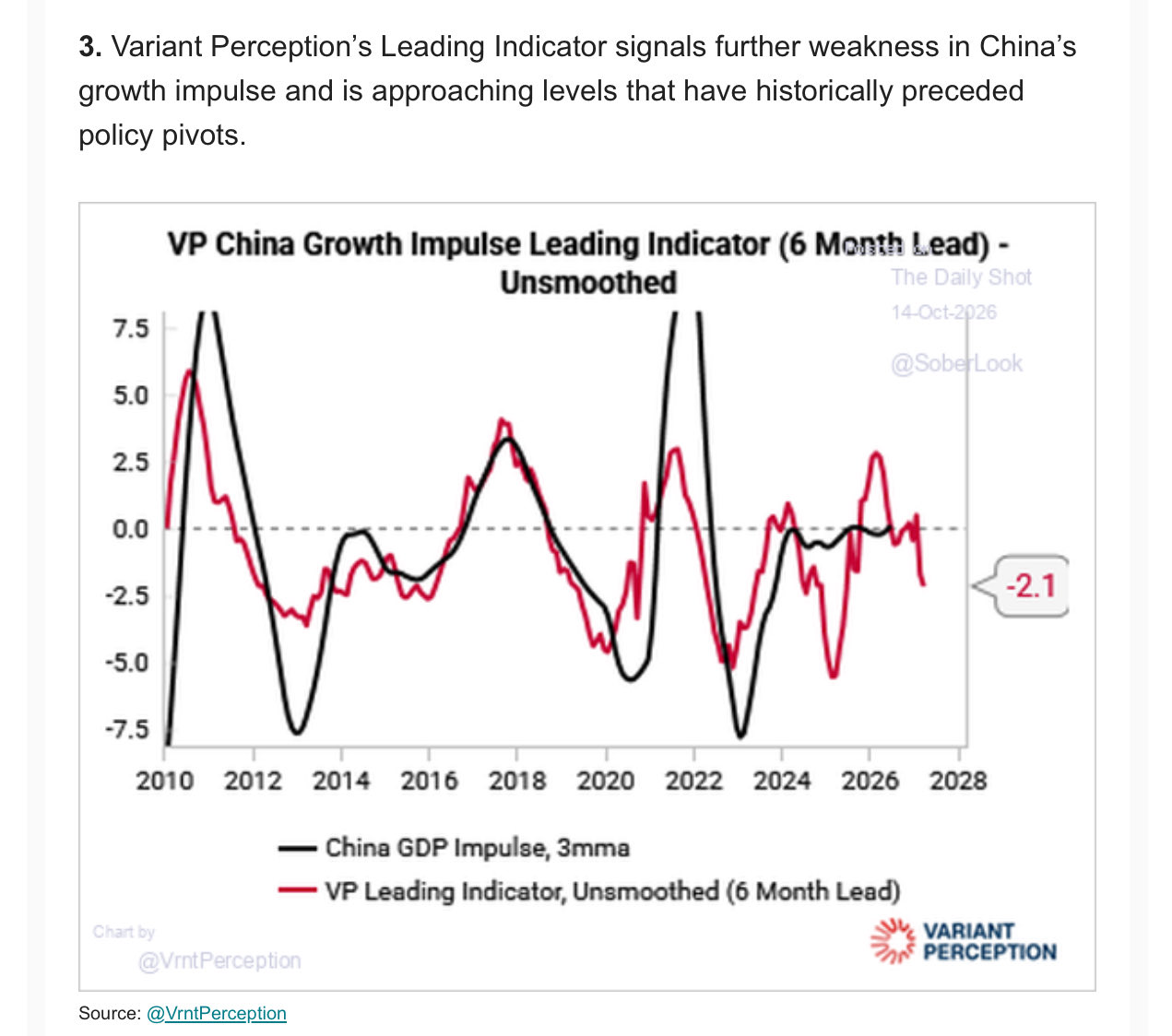 If China goes, so goes copper demand